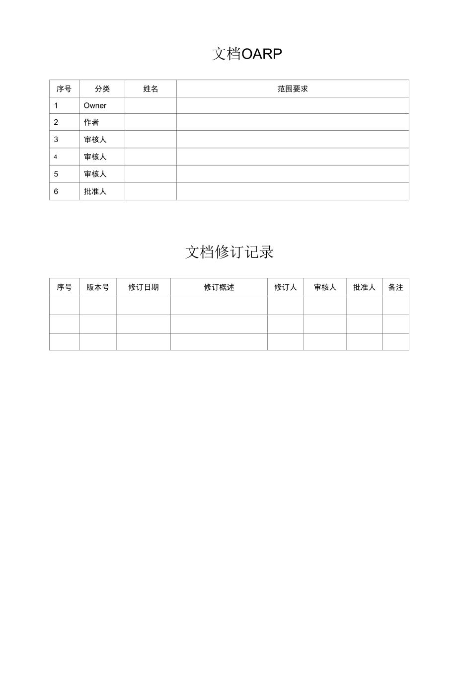 上海大众汽车Java软件平台需求实施和运维old.docx_第2页