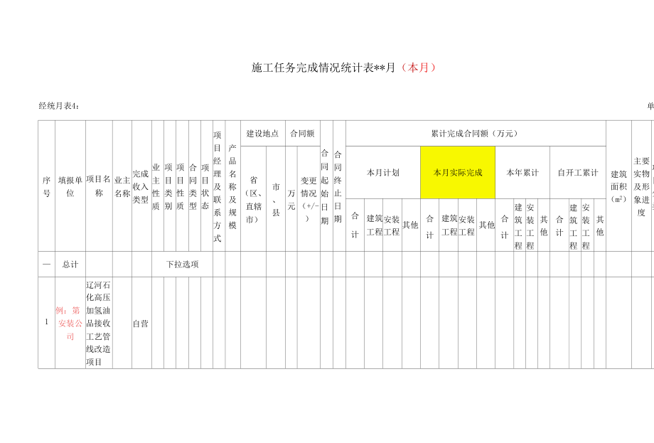 施工任务完成情况统计表.docx_第1页