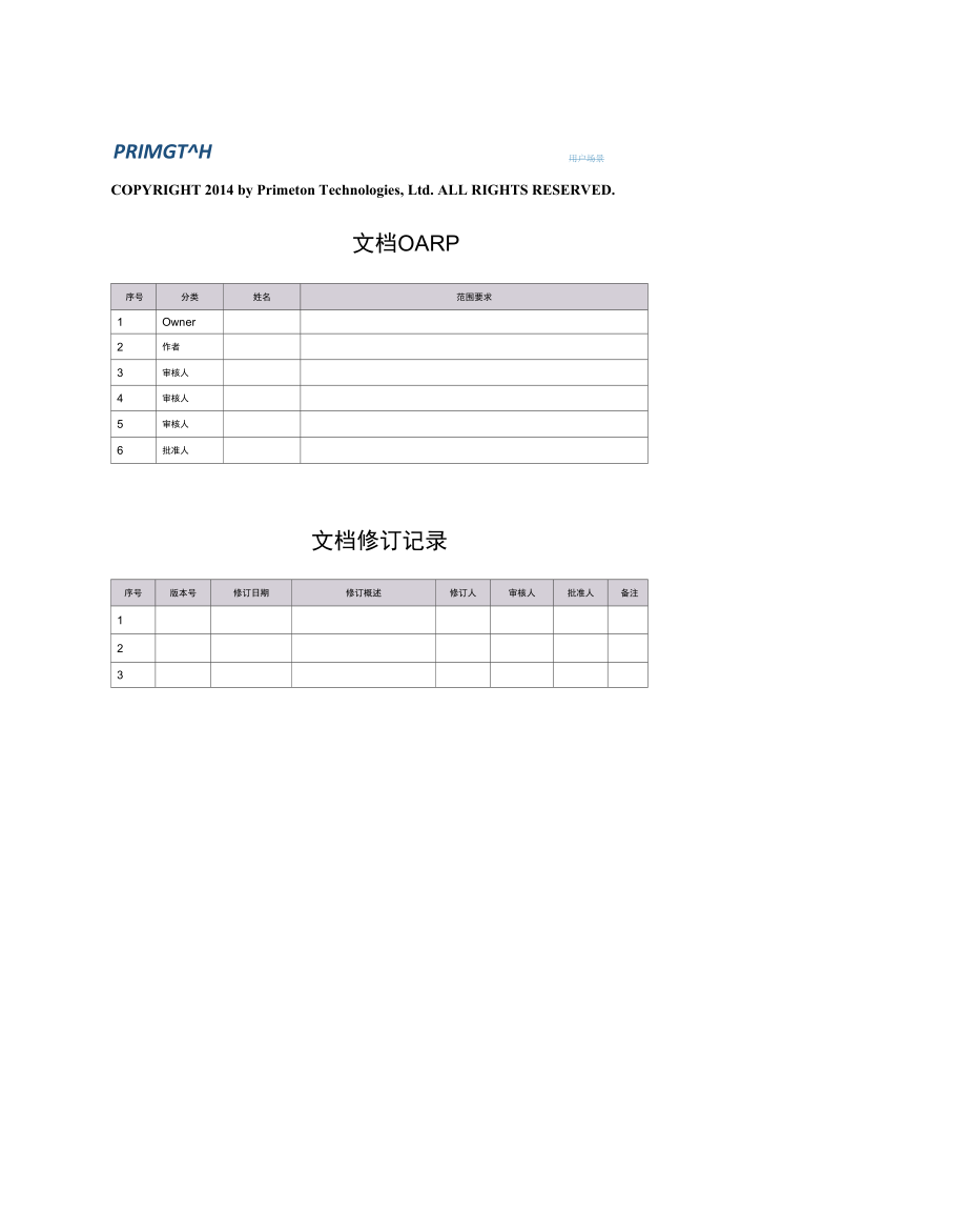 上海大众汽车Java软件平台需求使用开发工具设计reviewbydinglm.docx_第2页