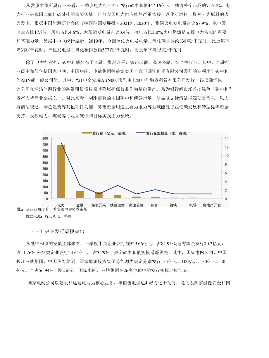 国内碳中和债券市场运行初探.docx_第1页