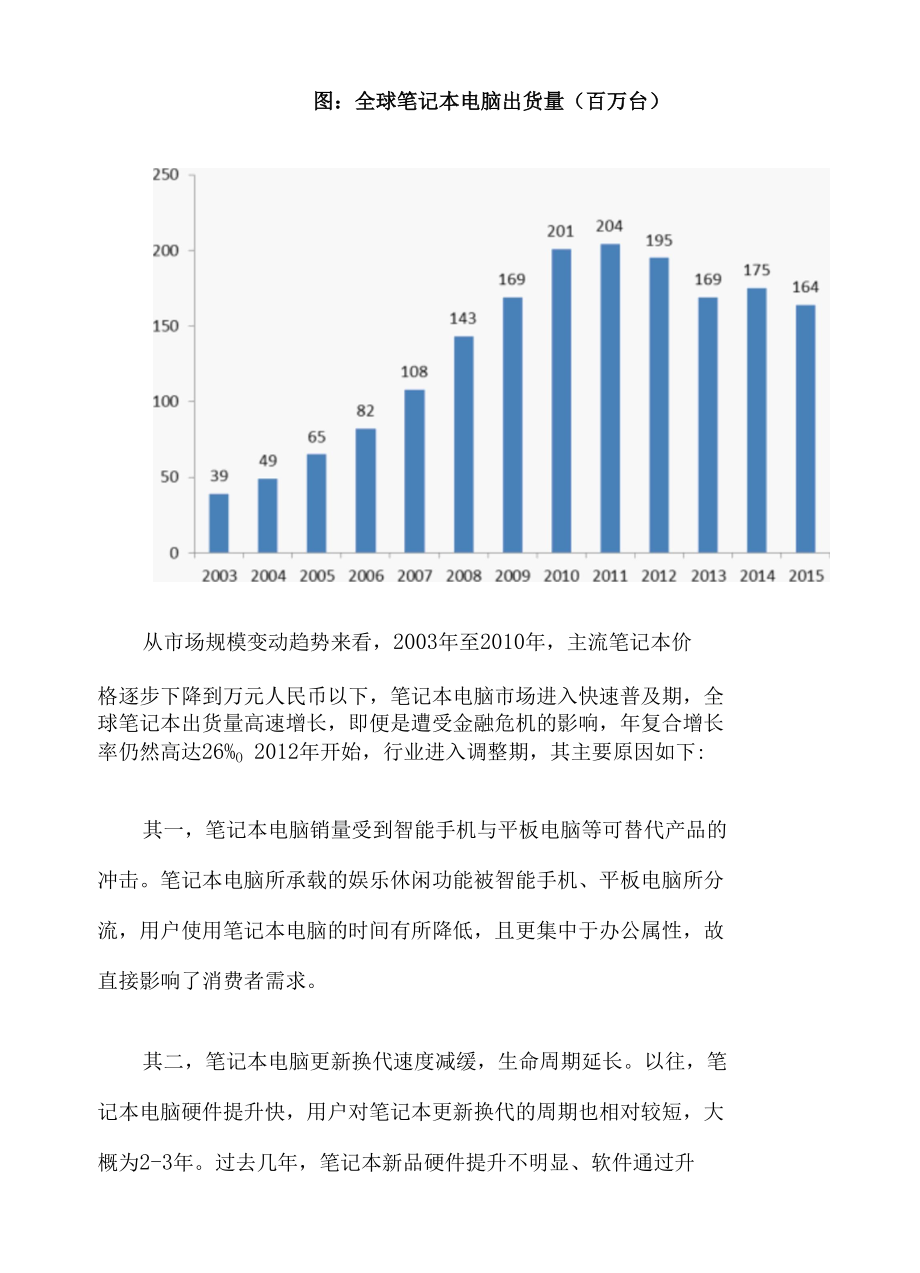 2017年我国笔记本电脑行业综合发展态势图文深度分析报告.docx_第2页