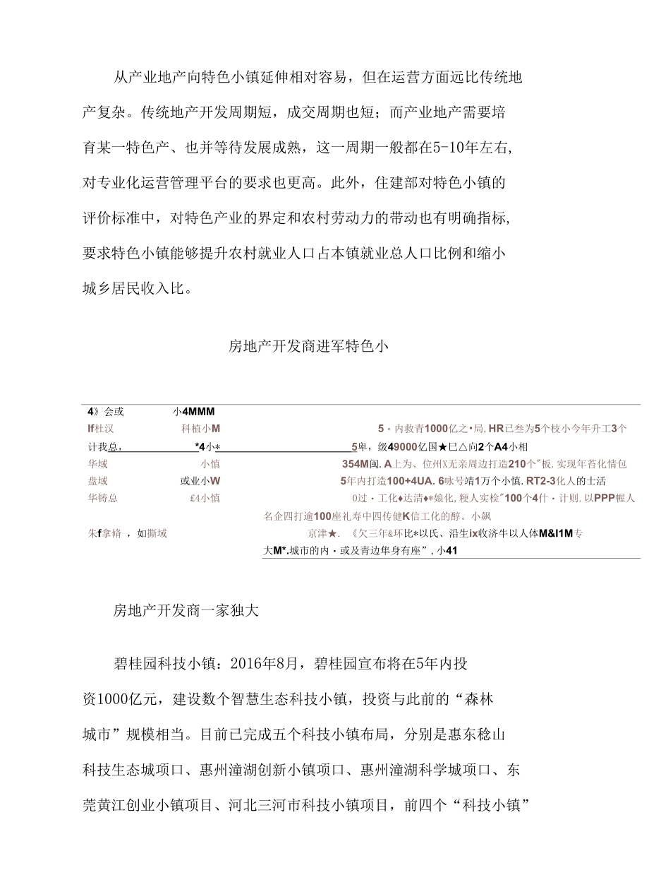 我国产业地产特色小镇发展投资态势图文分析报告.docx_第2页