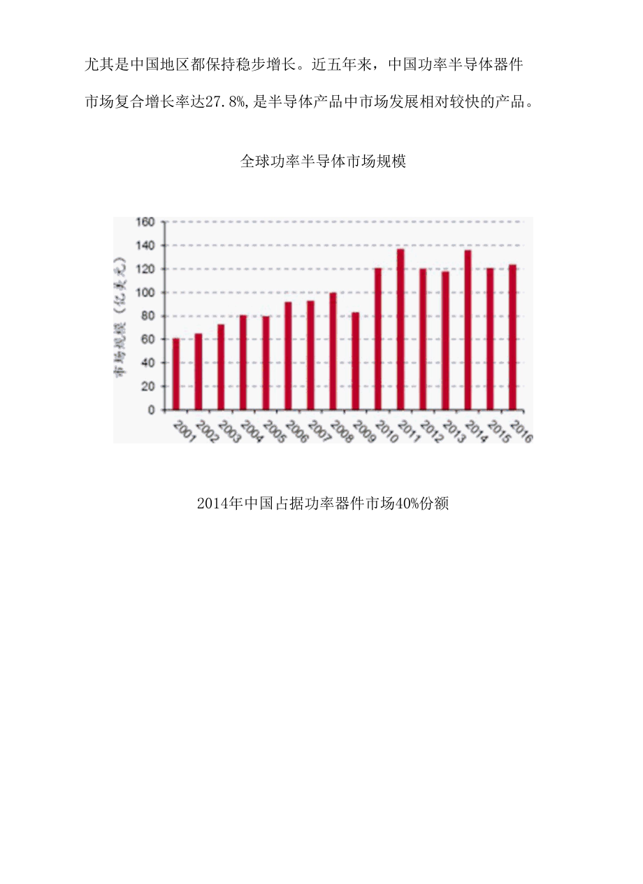 2017年我国功率半导体产业综合发展情况图文分析.docx_第3页