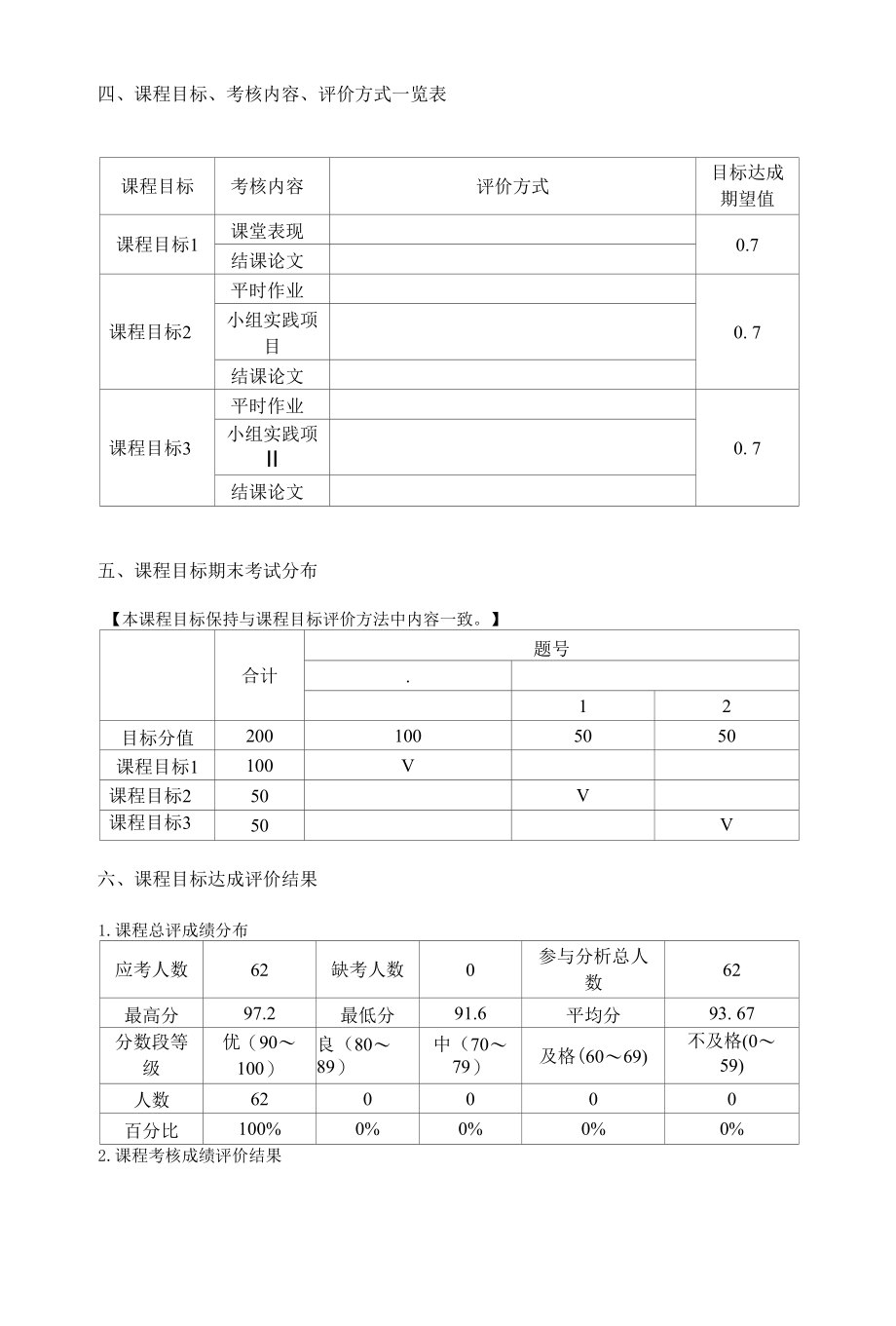 XX大学XX课程目标达成评价报告（模板）.docx_第2页