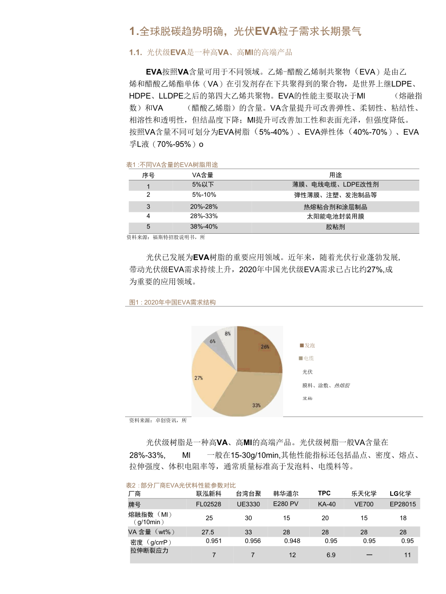 光伏EVA粒子行业深度报告：受益碳中和的确定性高景气赛道.docx_第1页