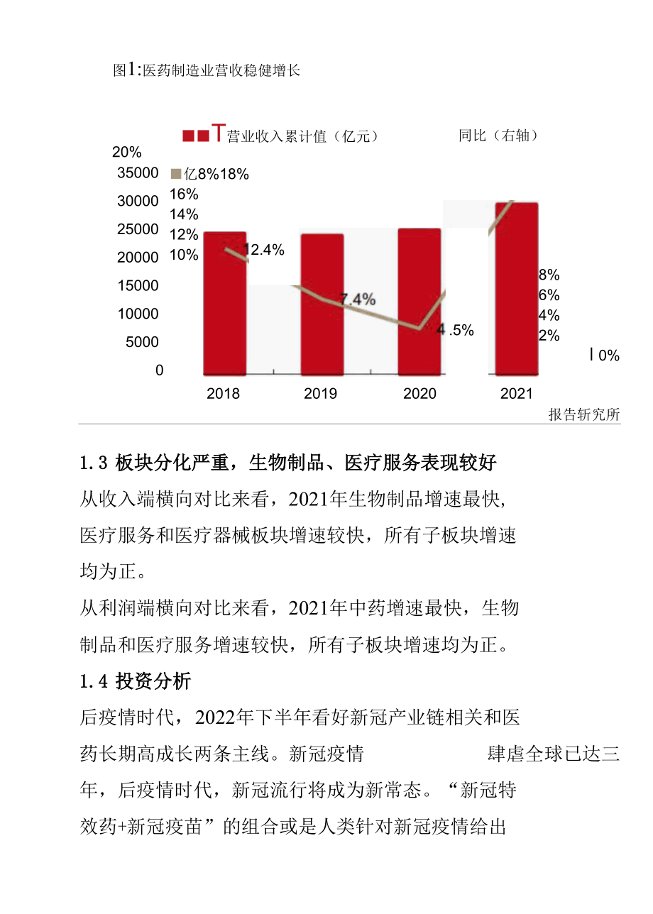 2022年医药行业中期策略报告：看好新冠产业链及长期高增长.docx_第3页