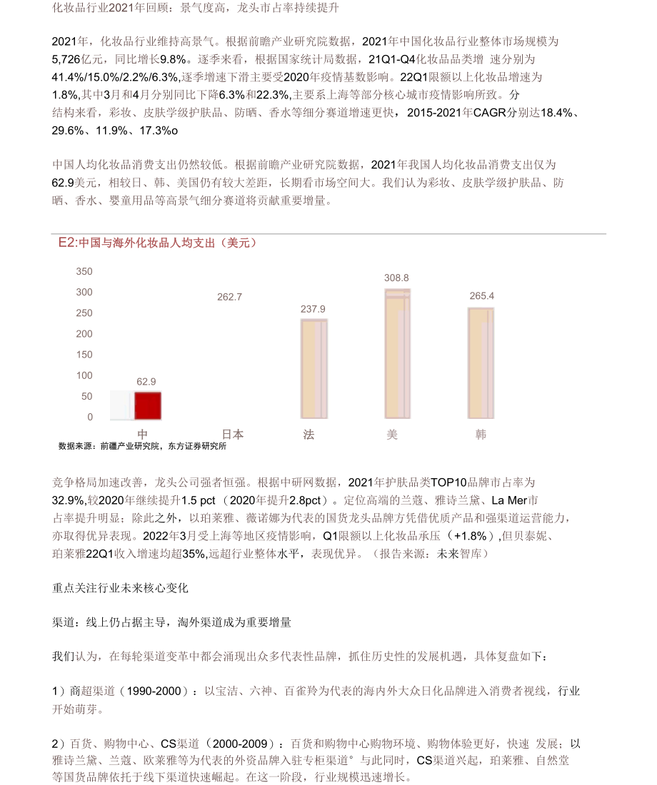 2022年化妆品行业分析：后疫情时代看好国货龙头竞争力持续进阶.docx_第1页