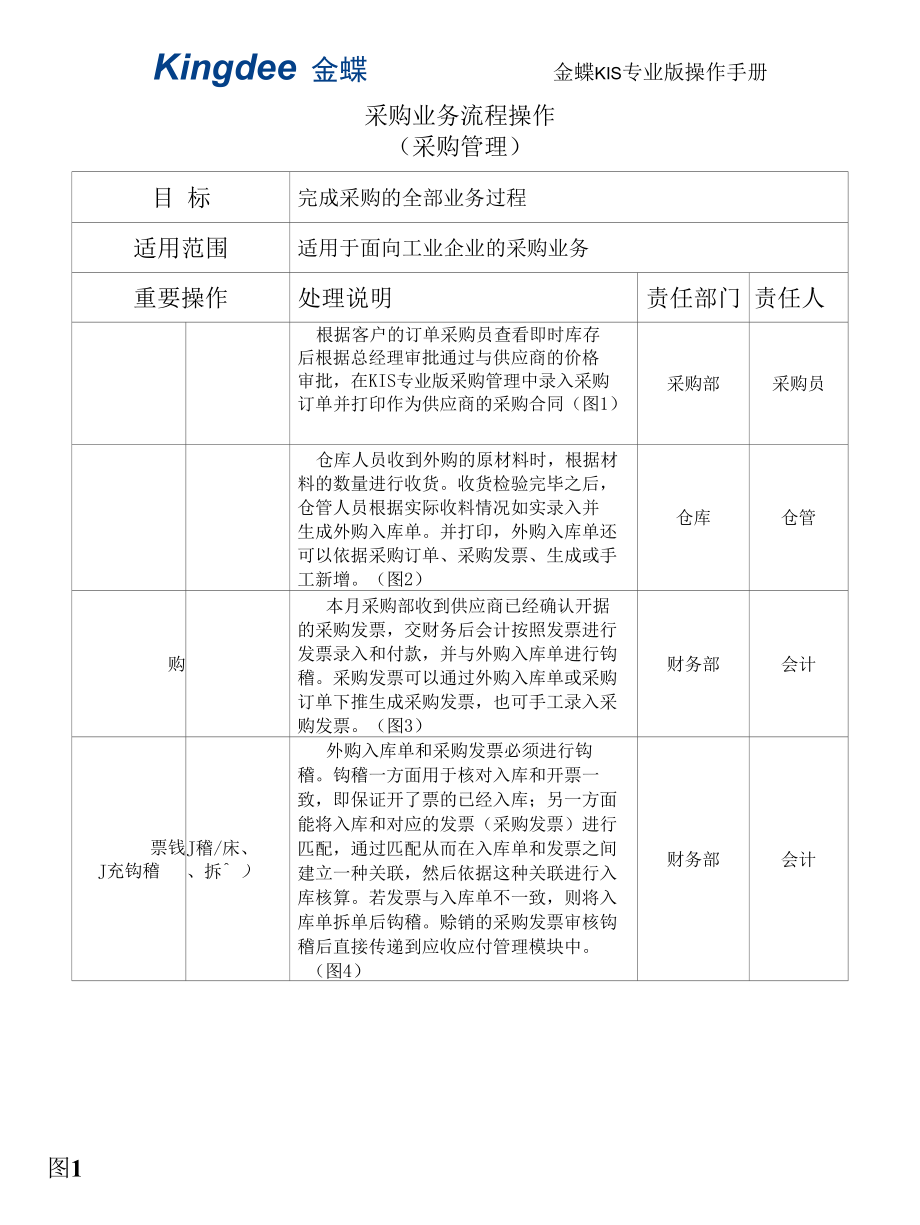 KIS产品操作手册业务篇.docx_第3页