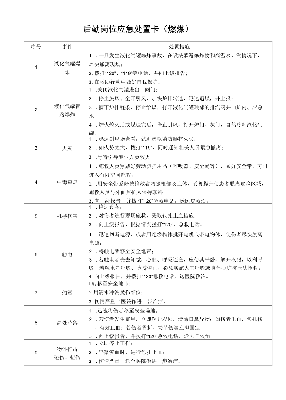 后勤岗位应急处置卡.docx_第1页