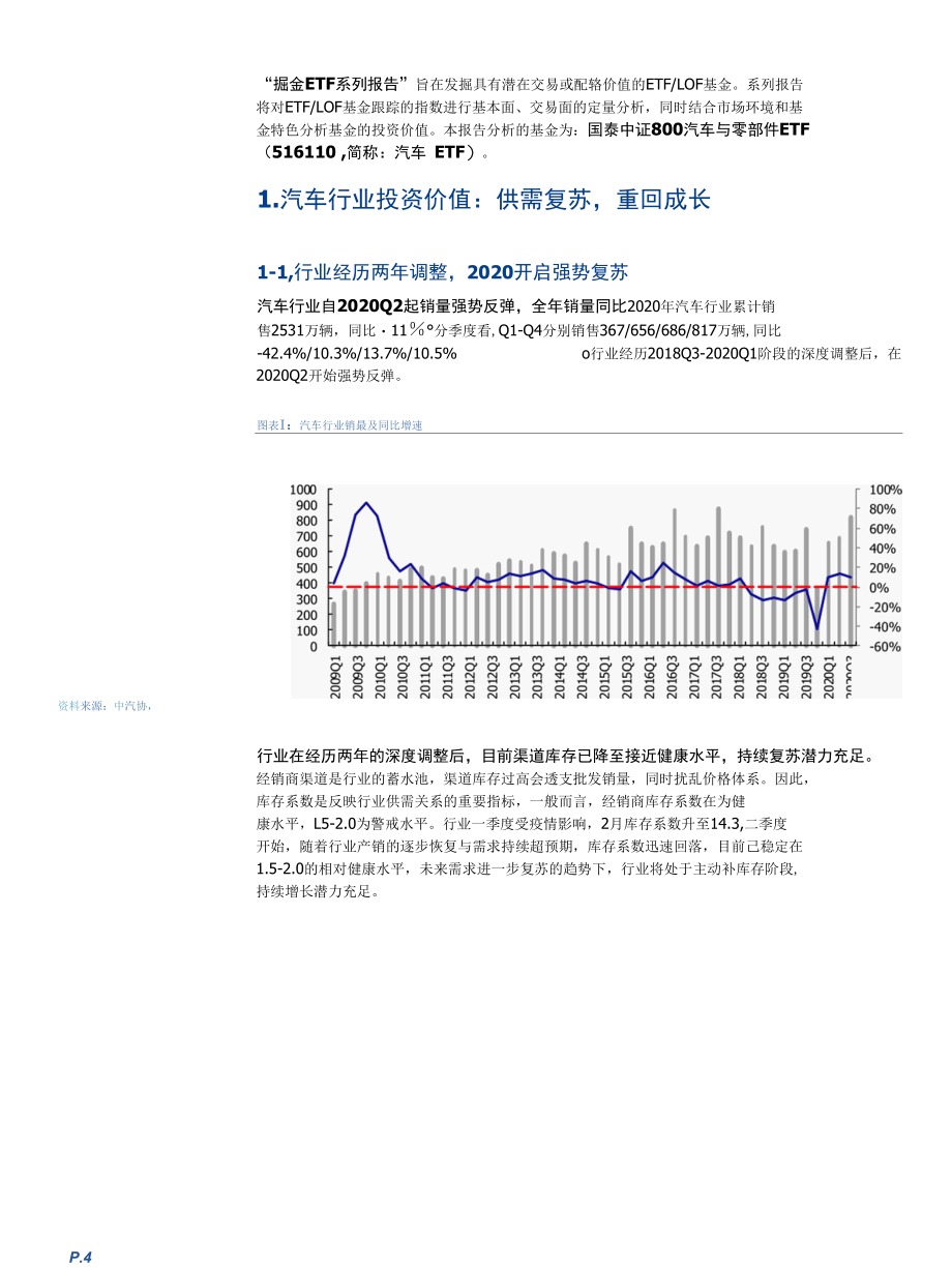 国泰中证800汽车与零部件ETF上市分析.docx_第3页