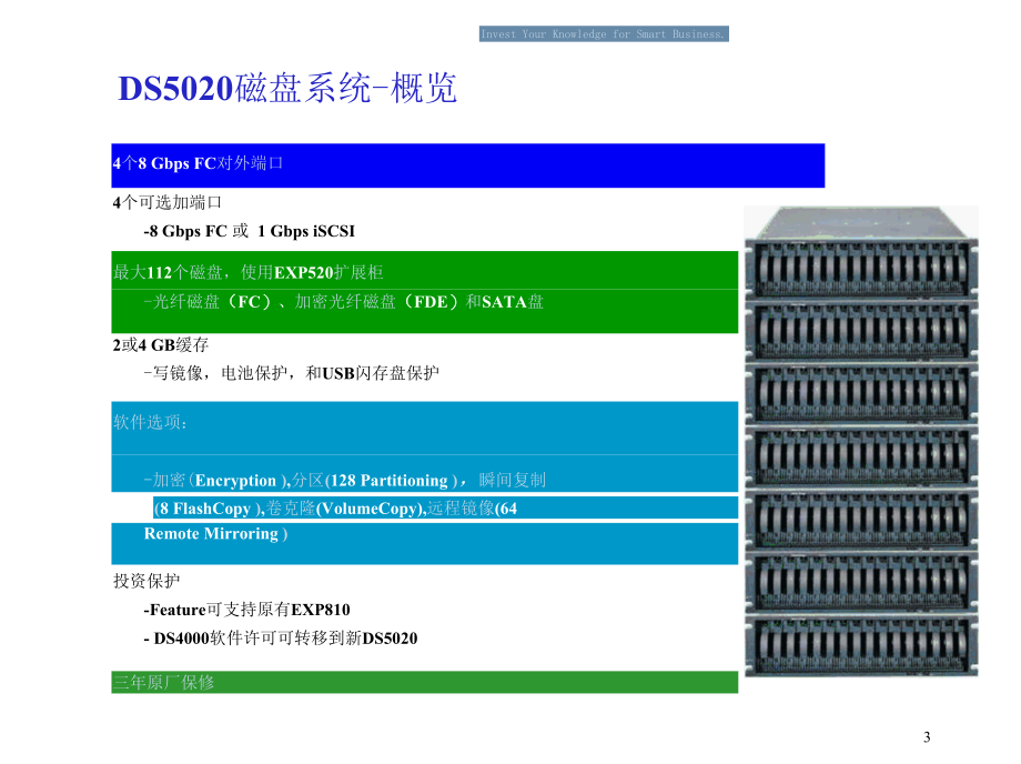 IBMDS5020存储详细参数详述中文产品详细说明足够详细官网只有.docx_第3页