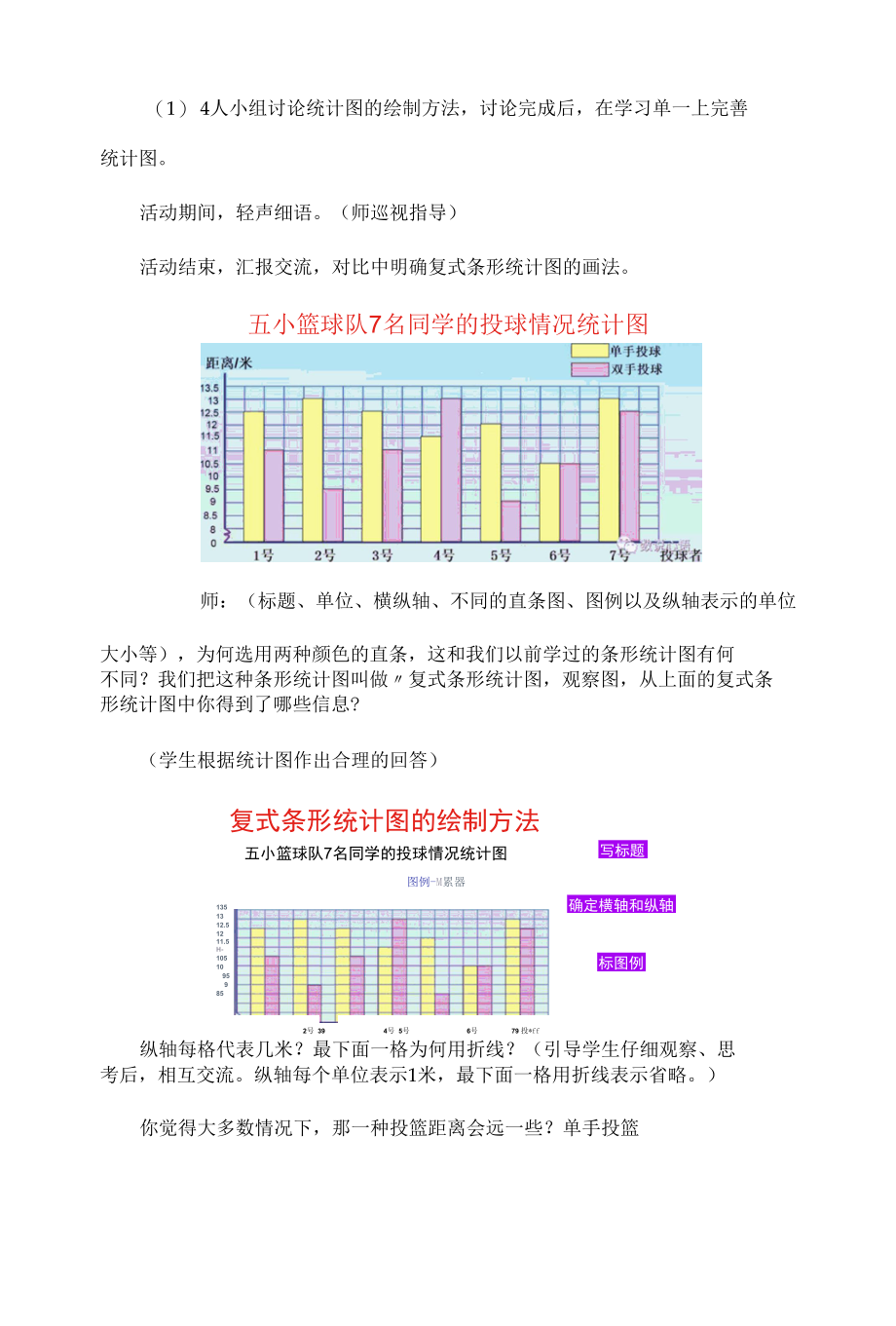 《复式条形统计图》五年级下册.docx_第3页