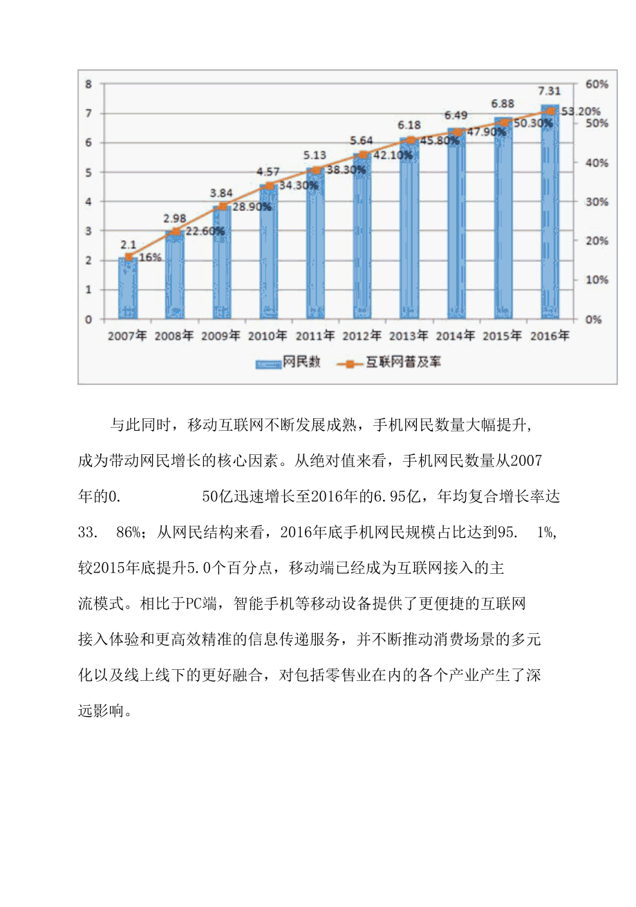 2017年我国网络购物市场综合发展态势图文分析报告.docx_第2页