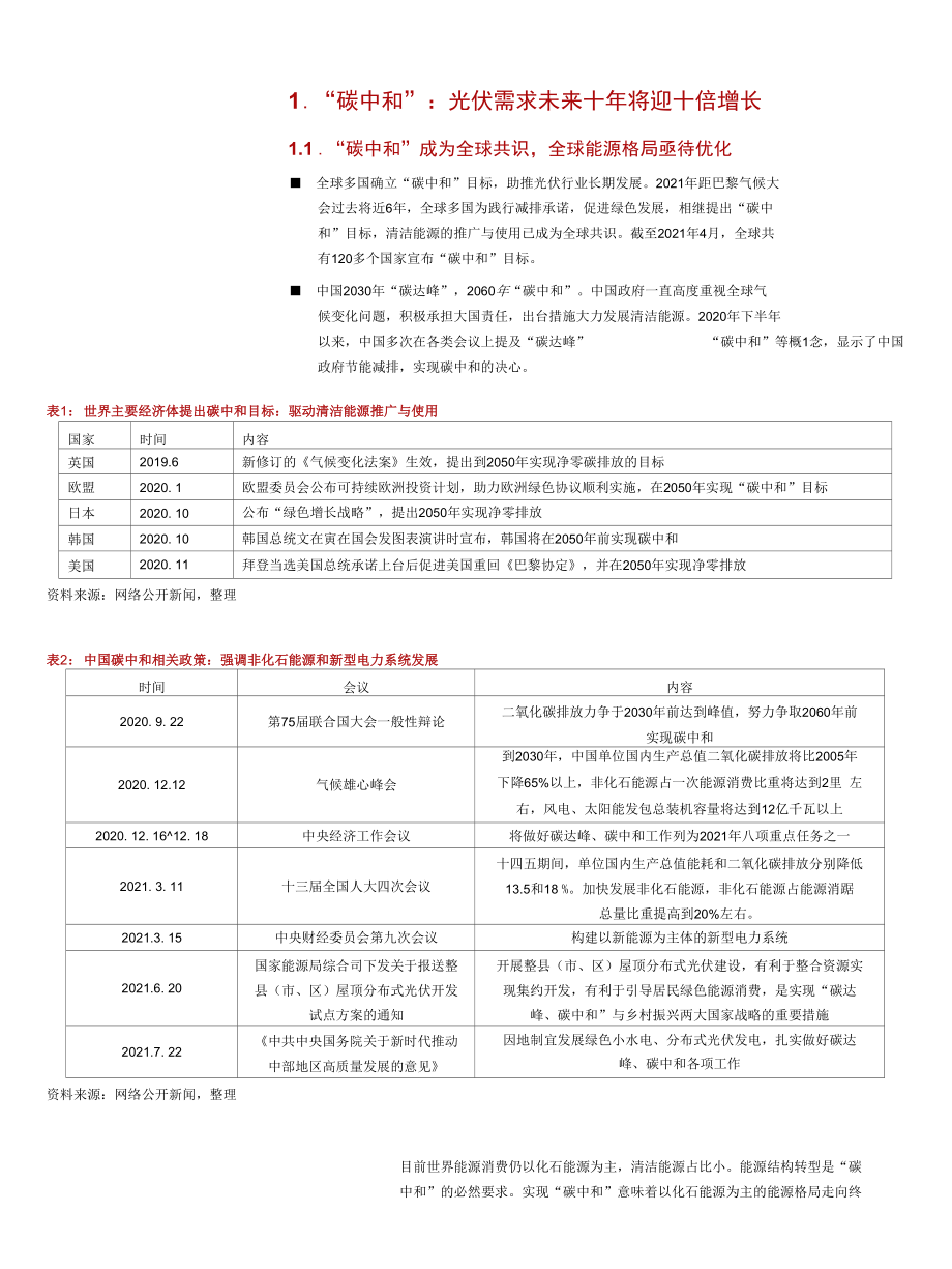 光伏未来10年10倍大赛道！.docx_第1页