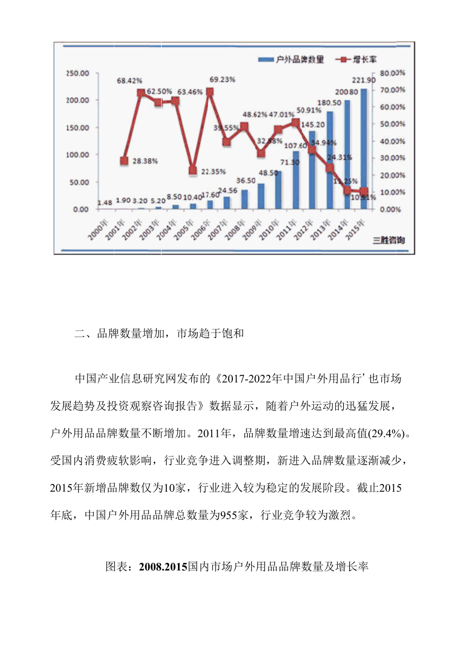 户外用品市场趋于饱和销售渠道多元化.docx_第2页