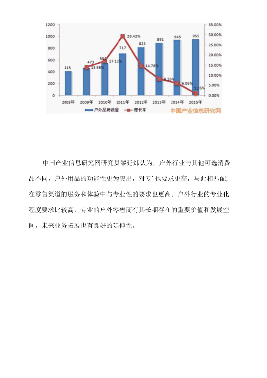 户外用品市场趋于饱和销售渠道多元化.docx_第3页