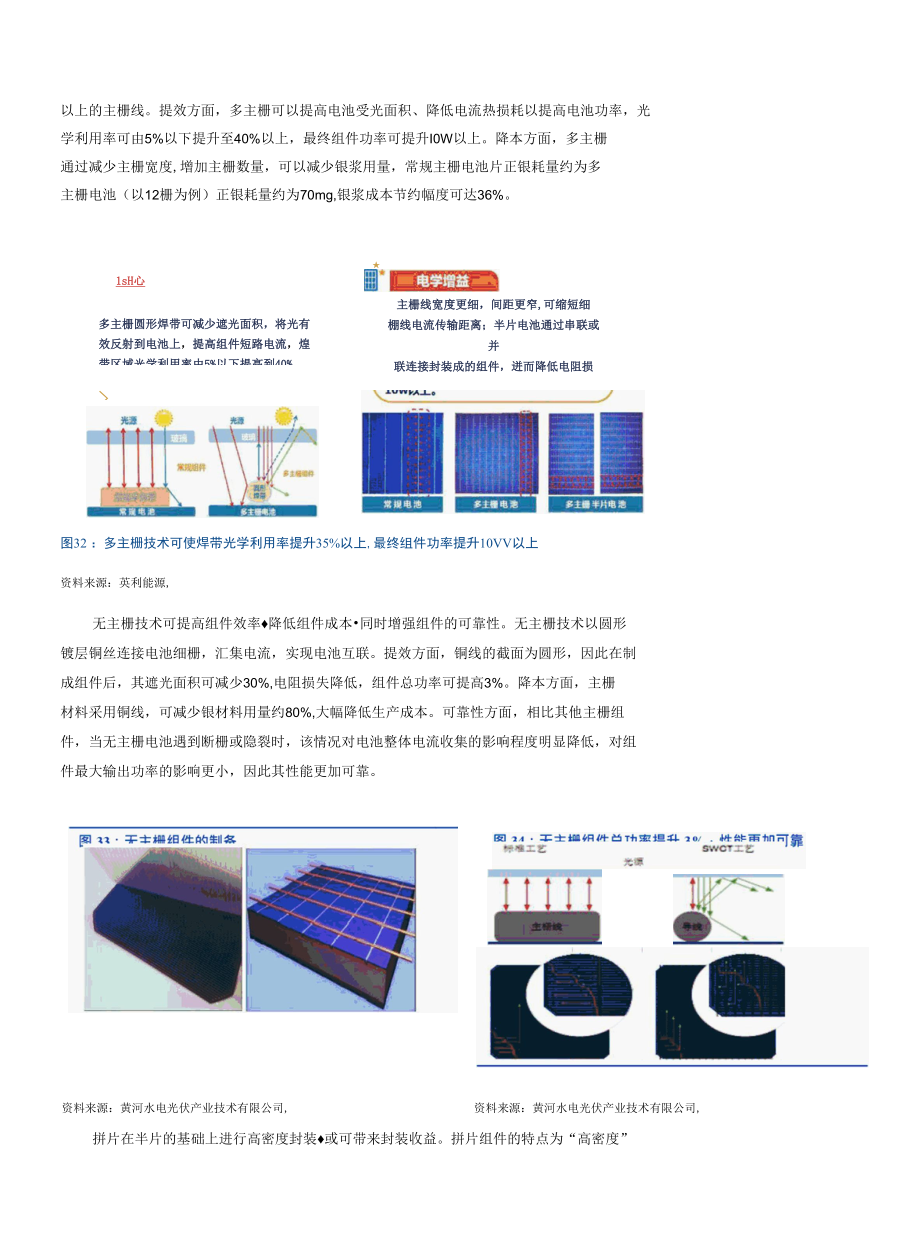 光伏组件设备行业深度报告.docx_第1页