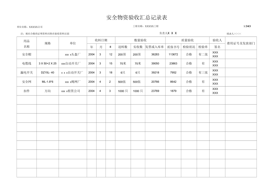 上海安全台帐安34.docx_第2页