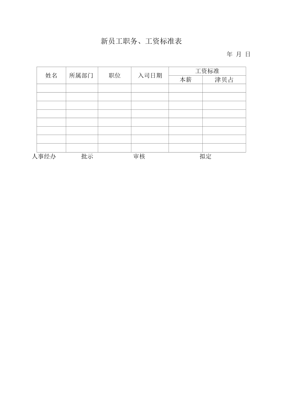 新员工职务、工资标准.docx_第1页