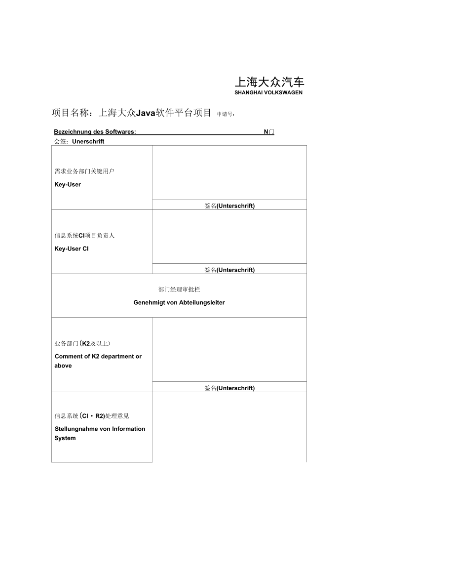 上海大众汽车Java软件平台需求UIreviewbylinxinxing.docx_第2页