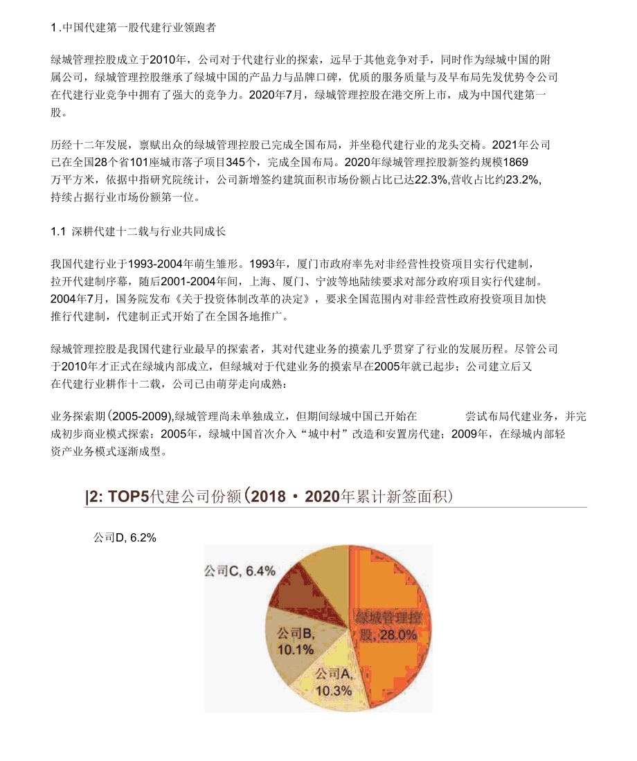 房地产代建行业-绿城管理控股研究报告.docx_第1页