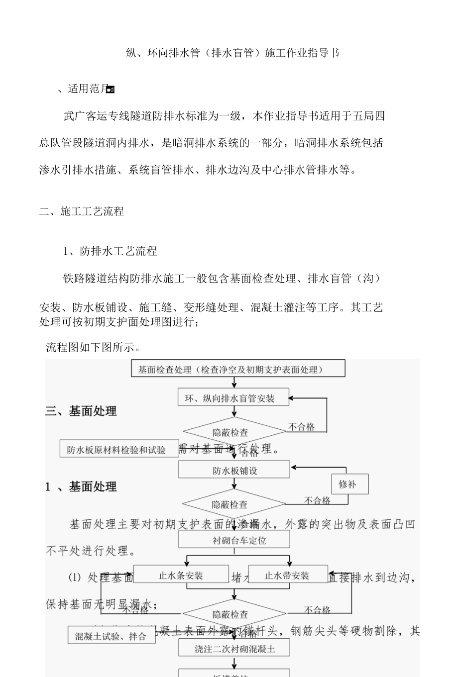 18、纵、环向排水管施工作业指导书.docx_第2页