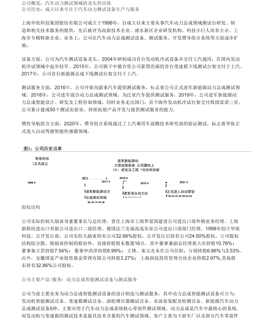 华依科技研究报告：汽车动力测试领域的龙头供应商.docx_第1页