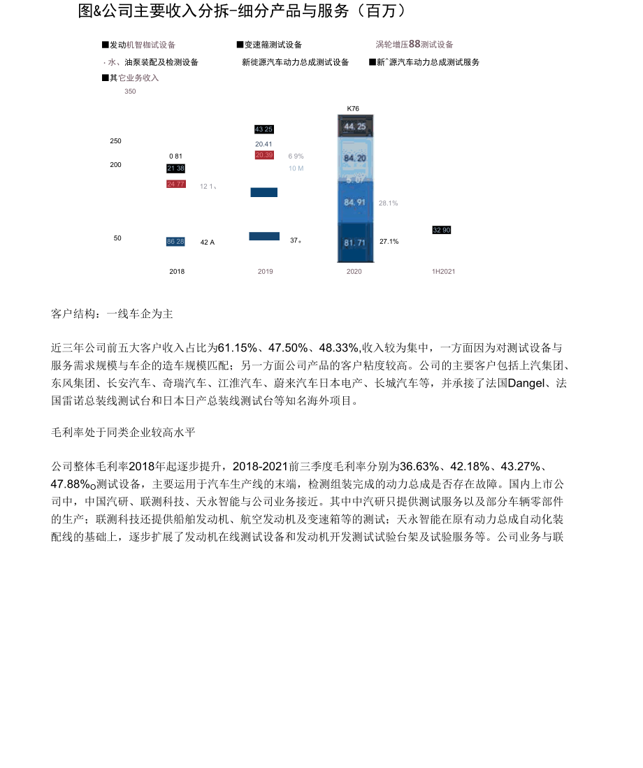 华依科技研究报告：汽车动力测试领域的龙头供应商.docx_第3页