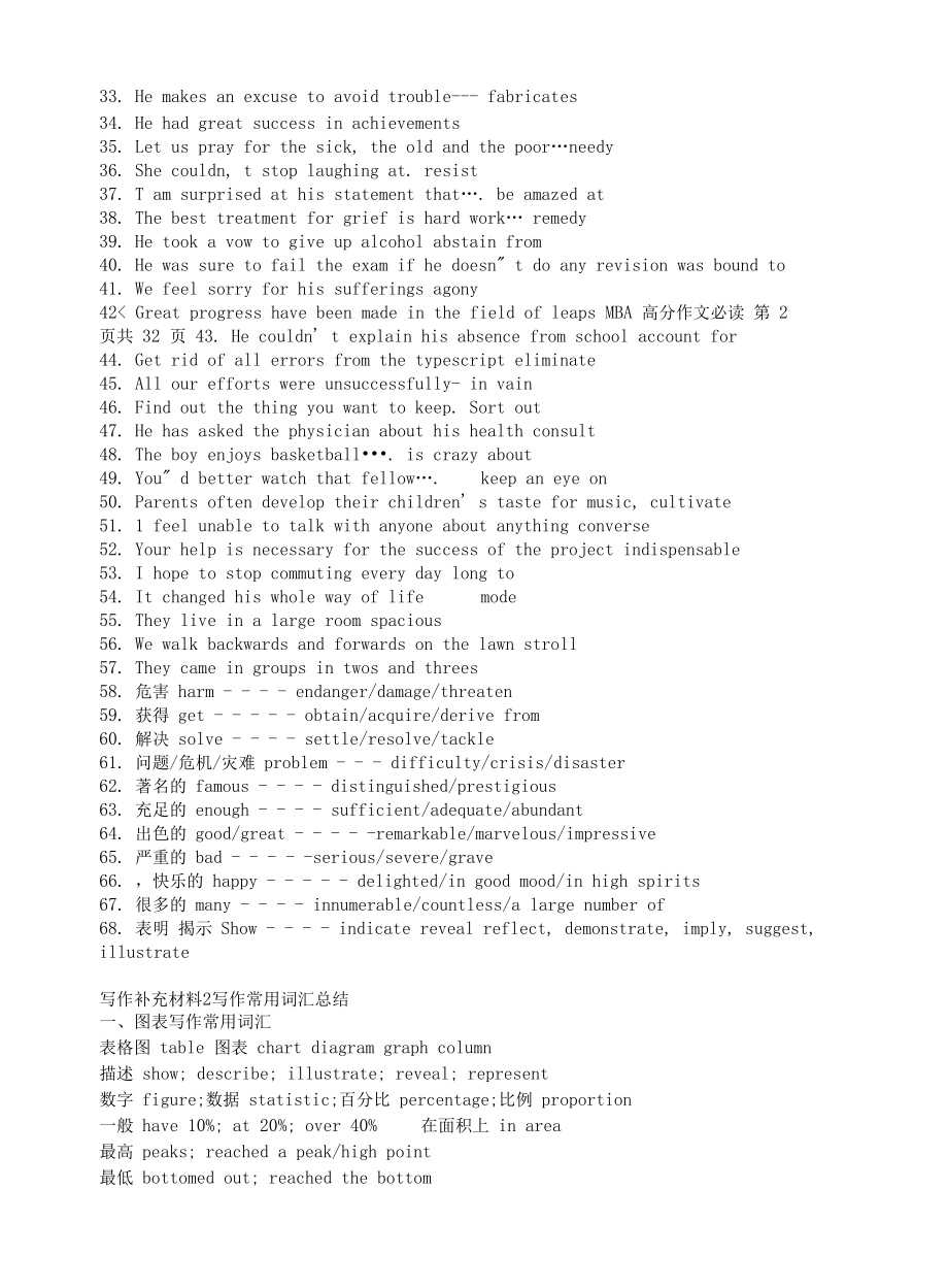 MBA高分作文必读.docx_第2页