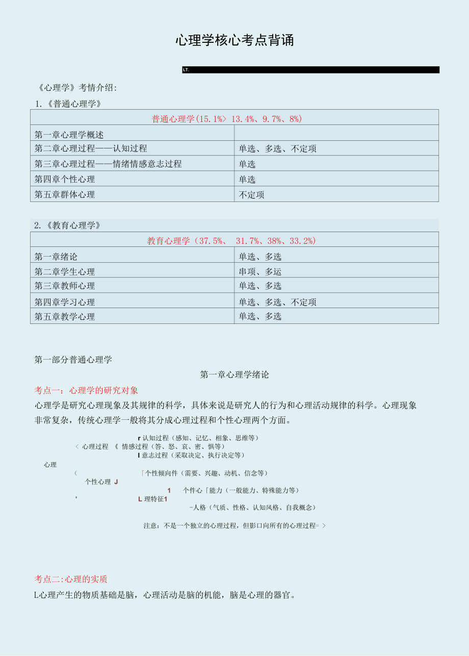 教师资格考试心理学核心考点背诵版 普通心理学+教育心理学.docx_第1页