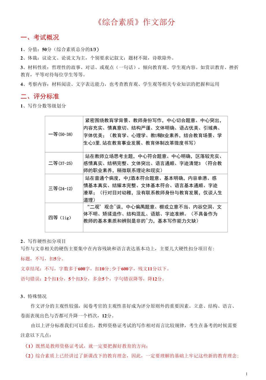 教师资格考试：作文模板0001.docx_第1页