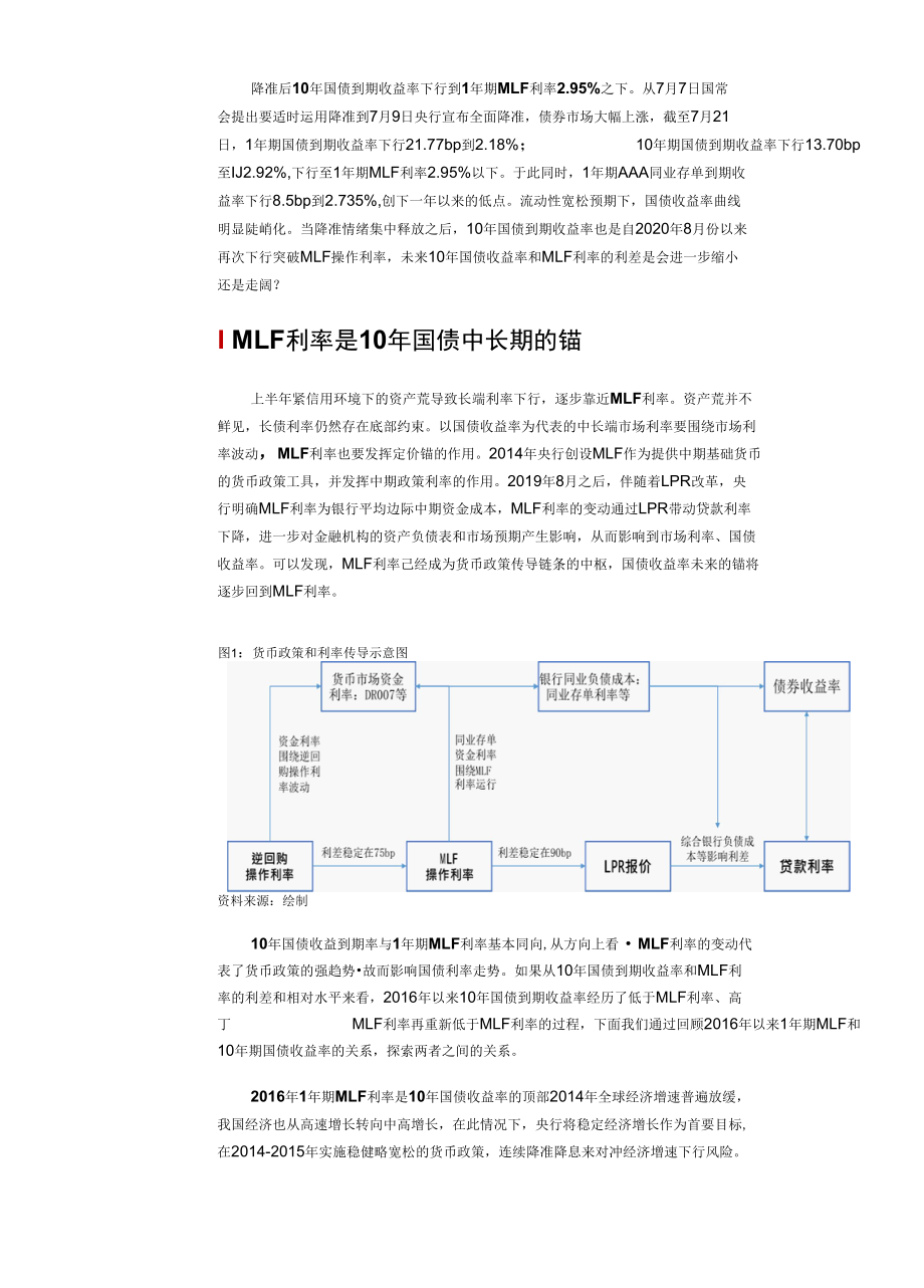 国债、存单均与MLF利率倒挂后市怎 么看.docx_第1页