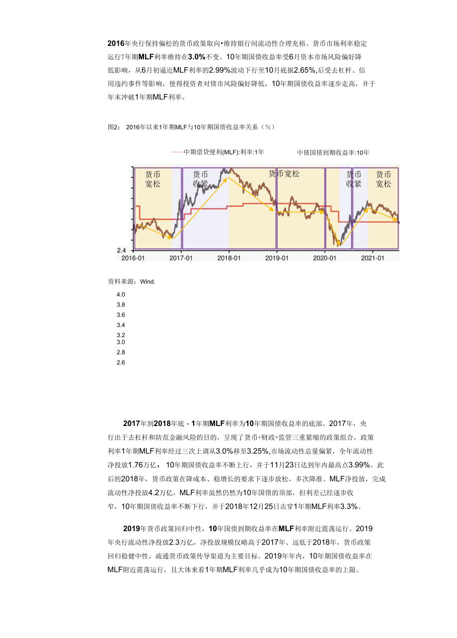 国债、存单均与MLF利率倒挂后市怎 么看.docx_第2页