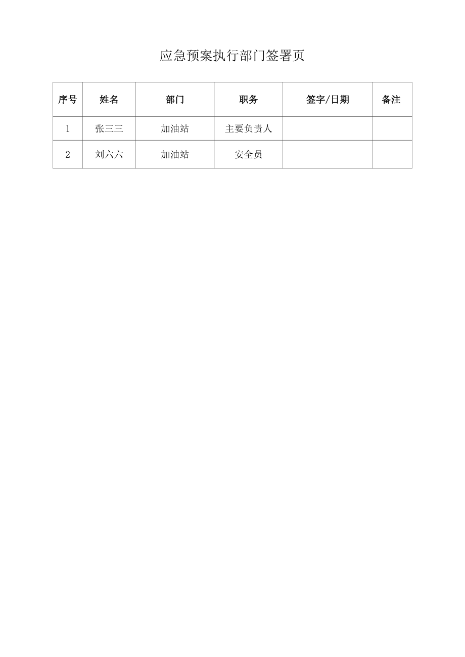 华夏新能源陵南加油站生产安全事故应急预案应急预案电子文档.docx_第3页