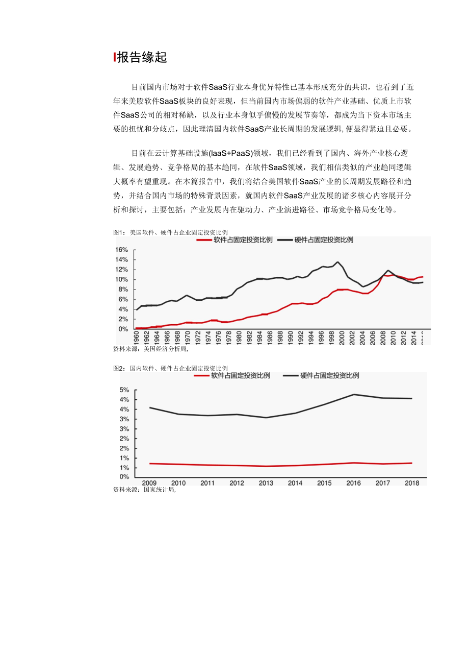 国内软件SaaS产业若干关键问题的回答.docx_第3页