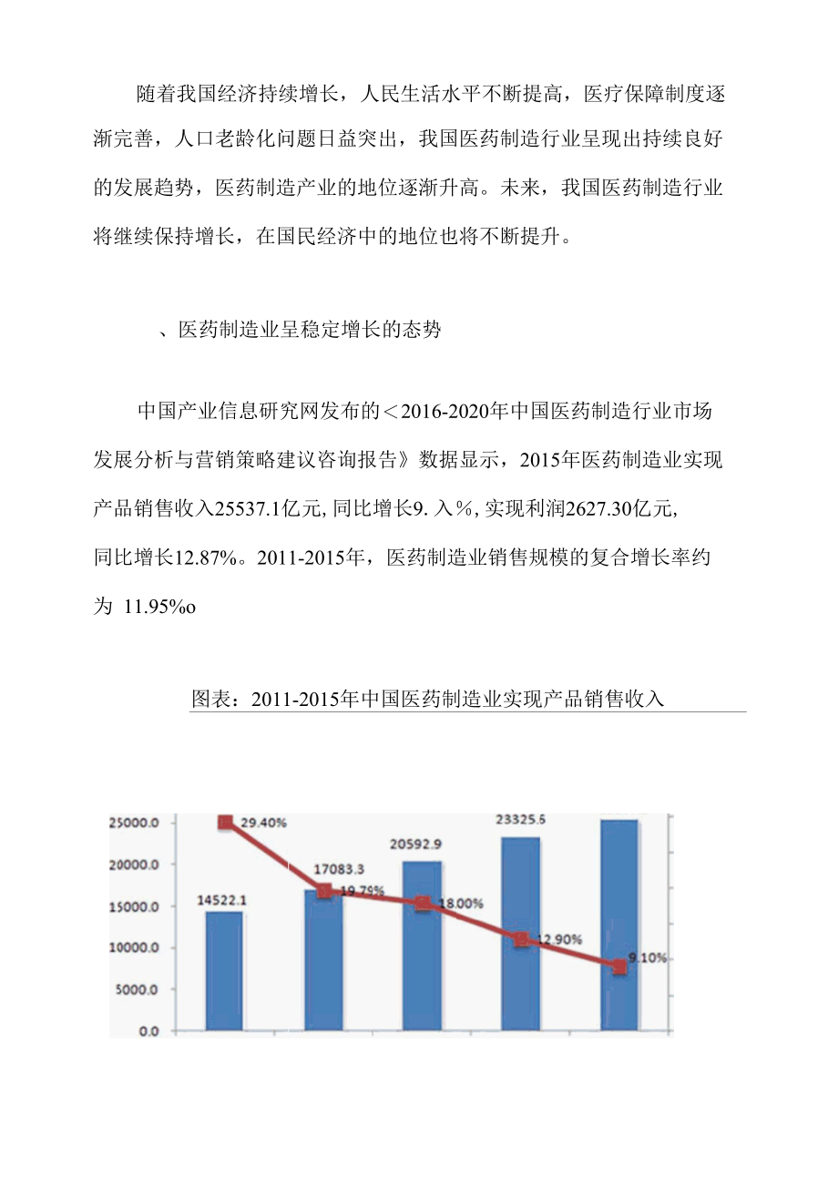 医药制造“永远的朝阳产业”医疗资源需求十分巨大.docx_第1页