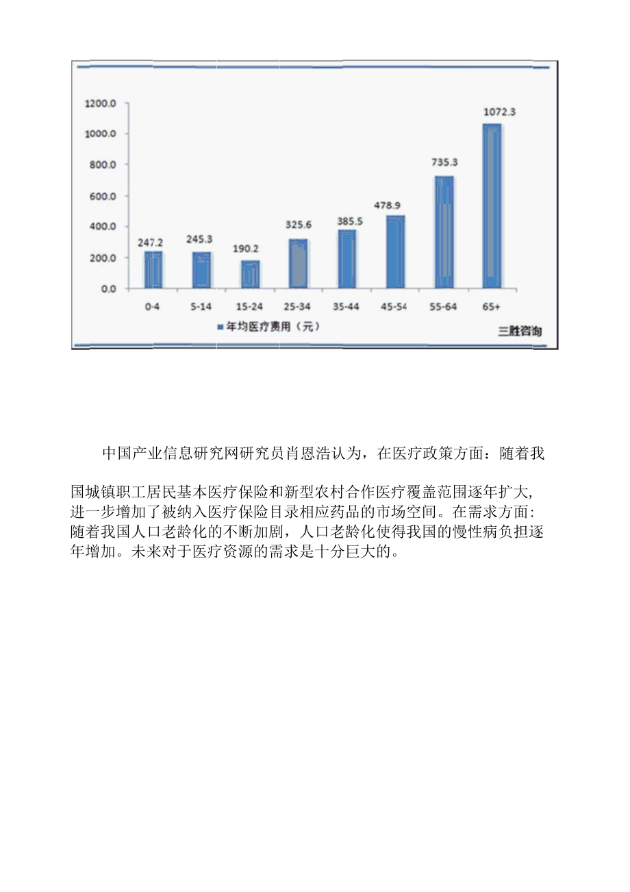 医药制造“永远的朝阳产业”医疗资源需求十分巨大.docx_第3页