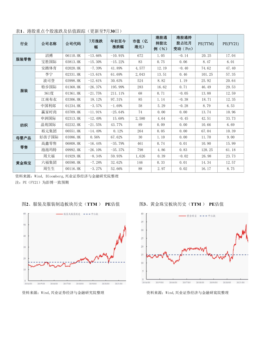 国货崛起周期再迎政策催化.docx_第2页