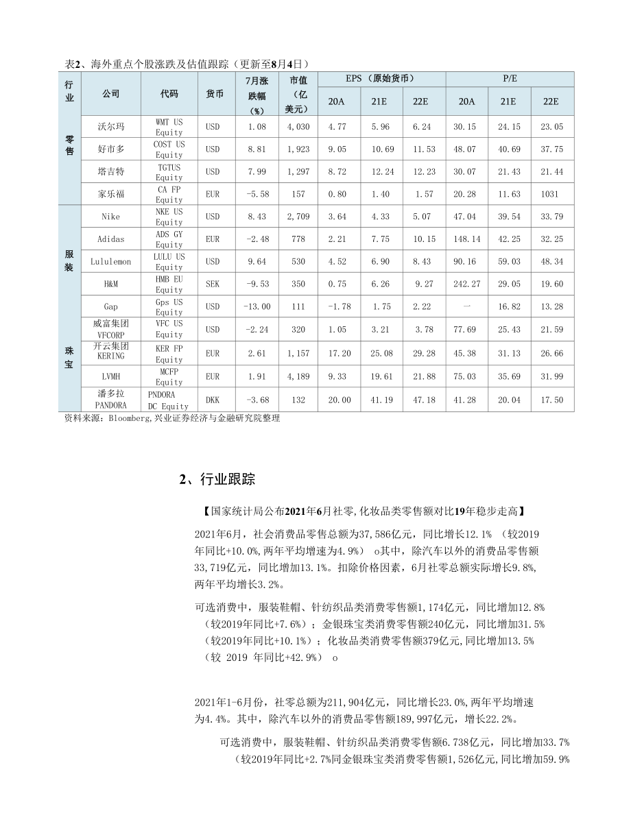 国货崛起周期再迎政策催化.docx_第3页