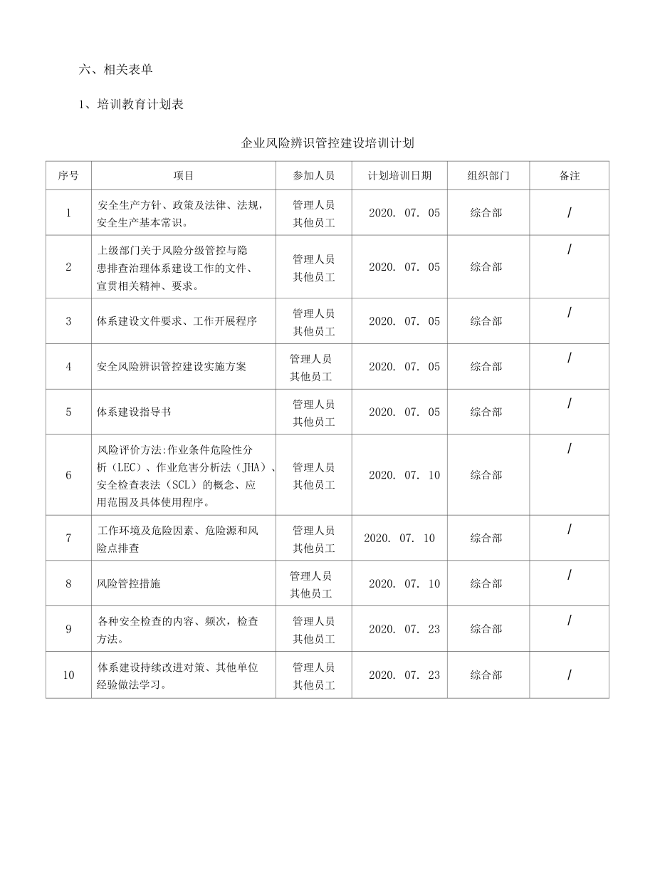 企业风险辨识管控建设培训计划.docx_第3页