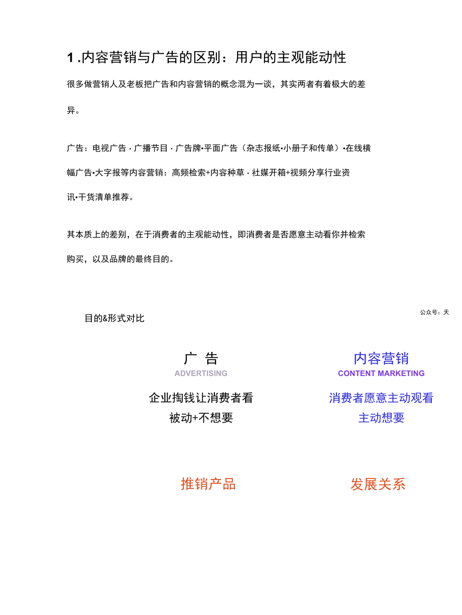 8000字深度拆解内容营销——品牌出海.docx_第2页