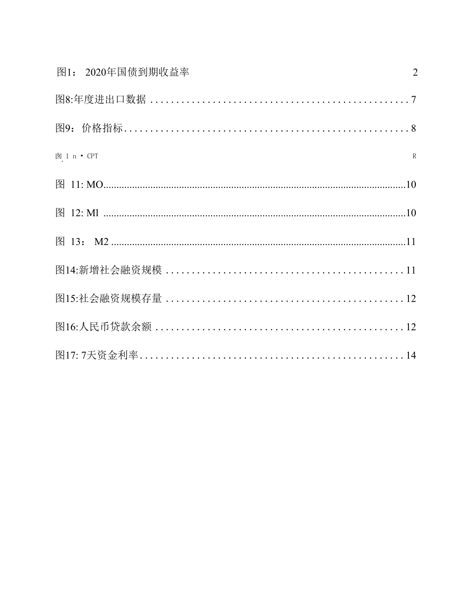 国债期货年度观点：宏观政策收敛期债筑底反弹.docx_第2页