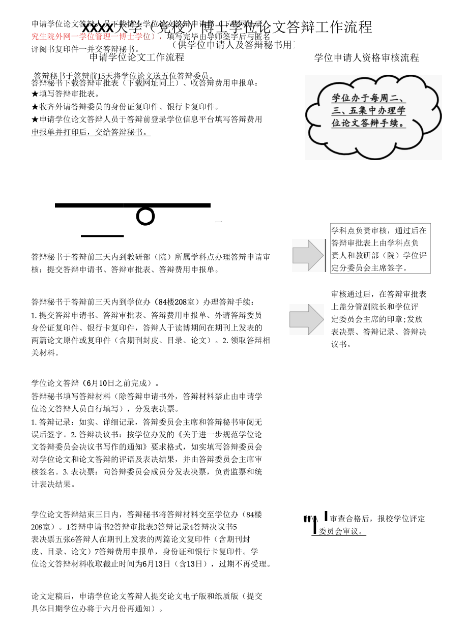 XXXX大学（党校）博士学位论文答辩工作流程.docx_第1页