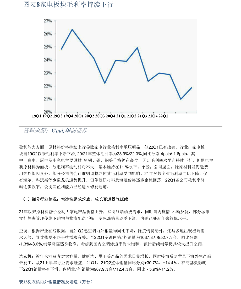 家电行业2022年中期策略报告：冬至待雪晴布局疫后修复与确定性.docx_第2页