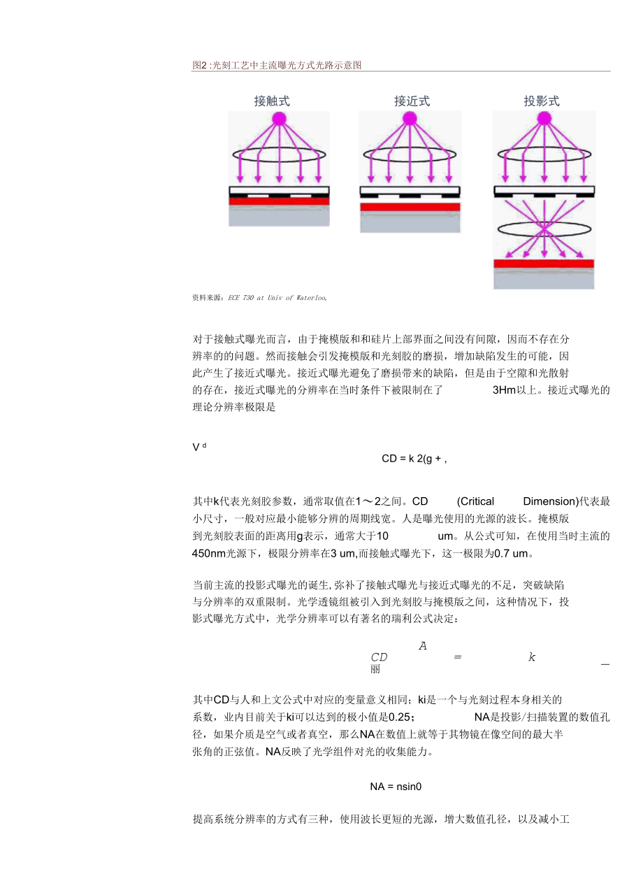 光刻胶行业深度：破壁引光小流成海.docx_第1页