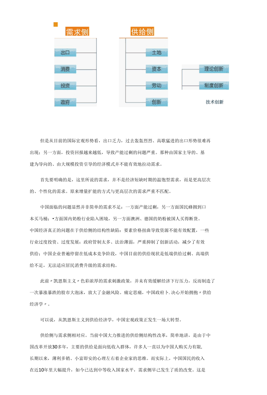 供给侧改革的核心：价值再造.docx_第2页