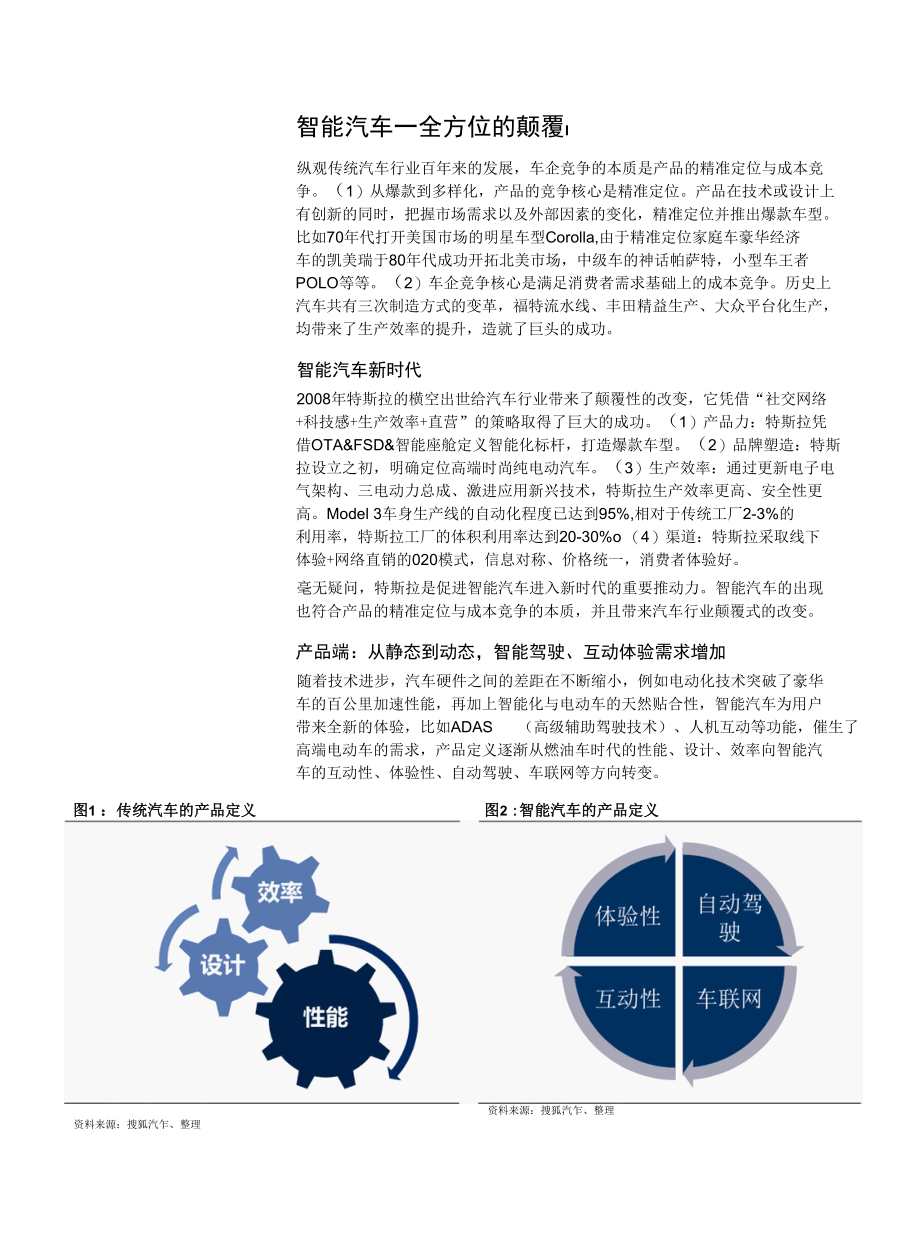 国泰中证智能汽车主题ETF投资价值分析.docx_第1页