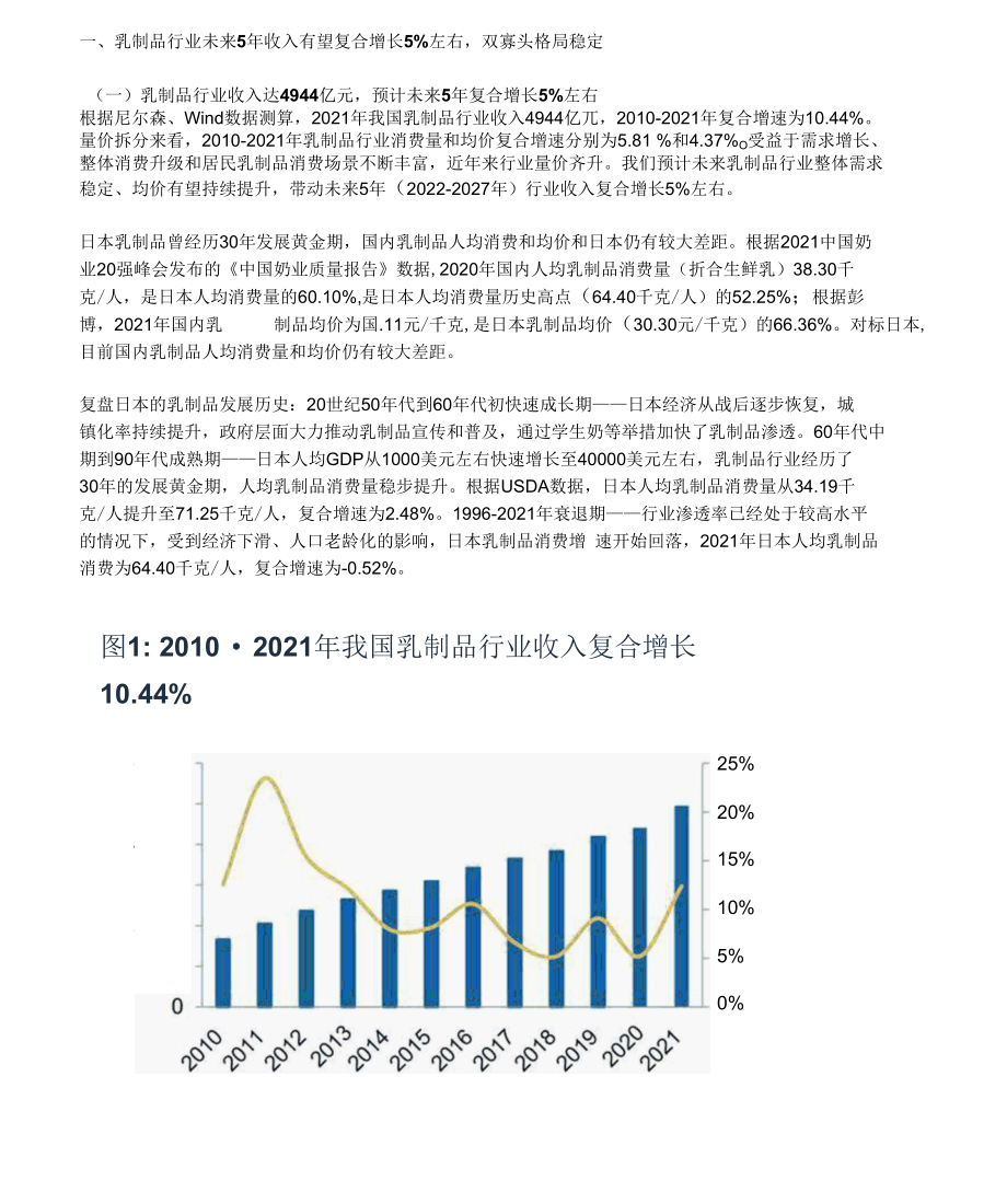 伊利股份研究报告：受益于双寡头竞争趋缓净利率有望持续提升.docx_第1页