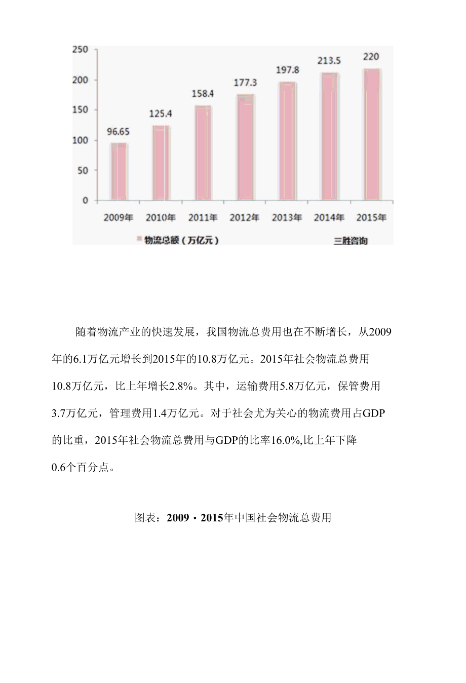 中国物流行业持续发展未来发展空间巨大.docx_第2页