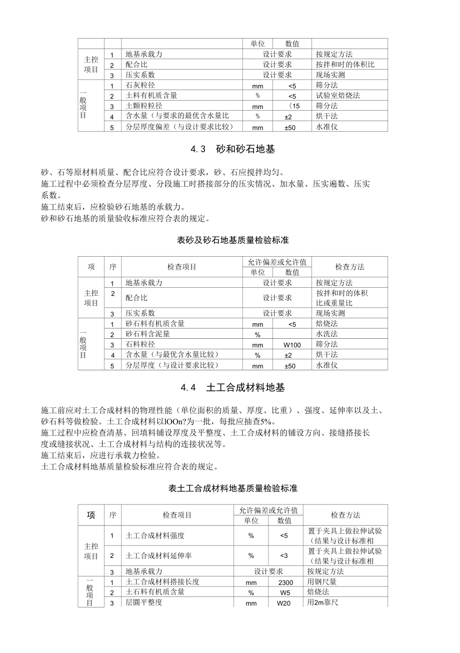 《建筑地基基础工程施工质量验收规范》GB50202-2002.docx_第3页